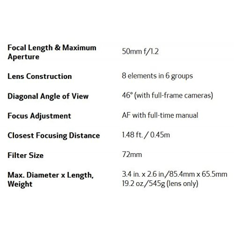 Canon EF 50 mm-f/1.4 USM Lens Black Canon EF 50 mm-f/1.4 USM Lens Black